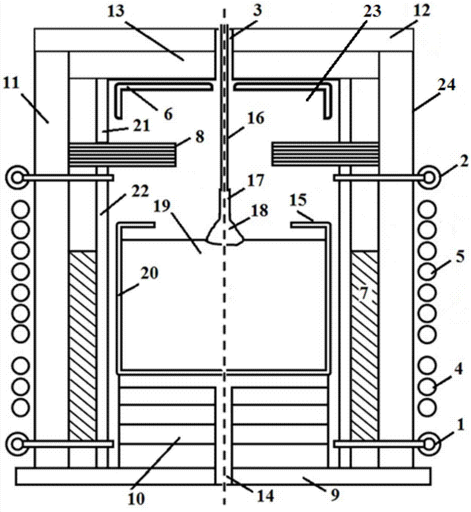 Thermal field coordination control Czochralski crystal growth furnace