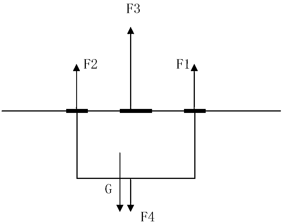 Method of placing parts on printed circuit board (PCB) circuit board surfaces