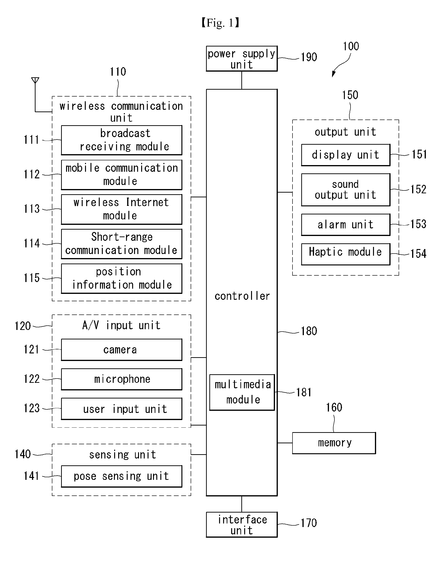 Mobile terminal