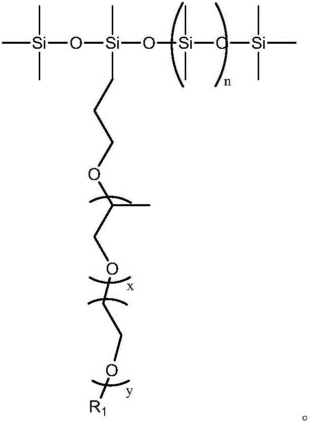 Compound wetting agent and coating formed by same