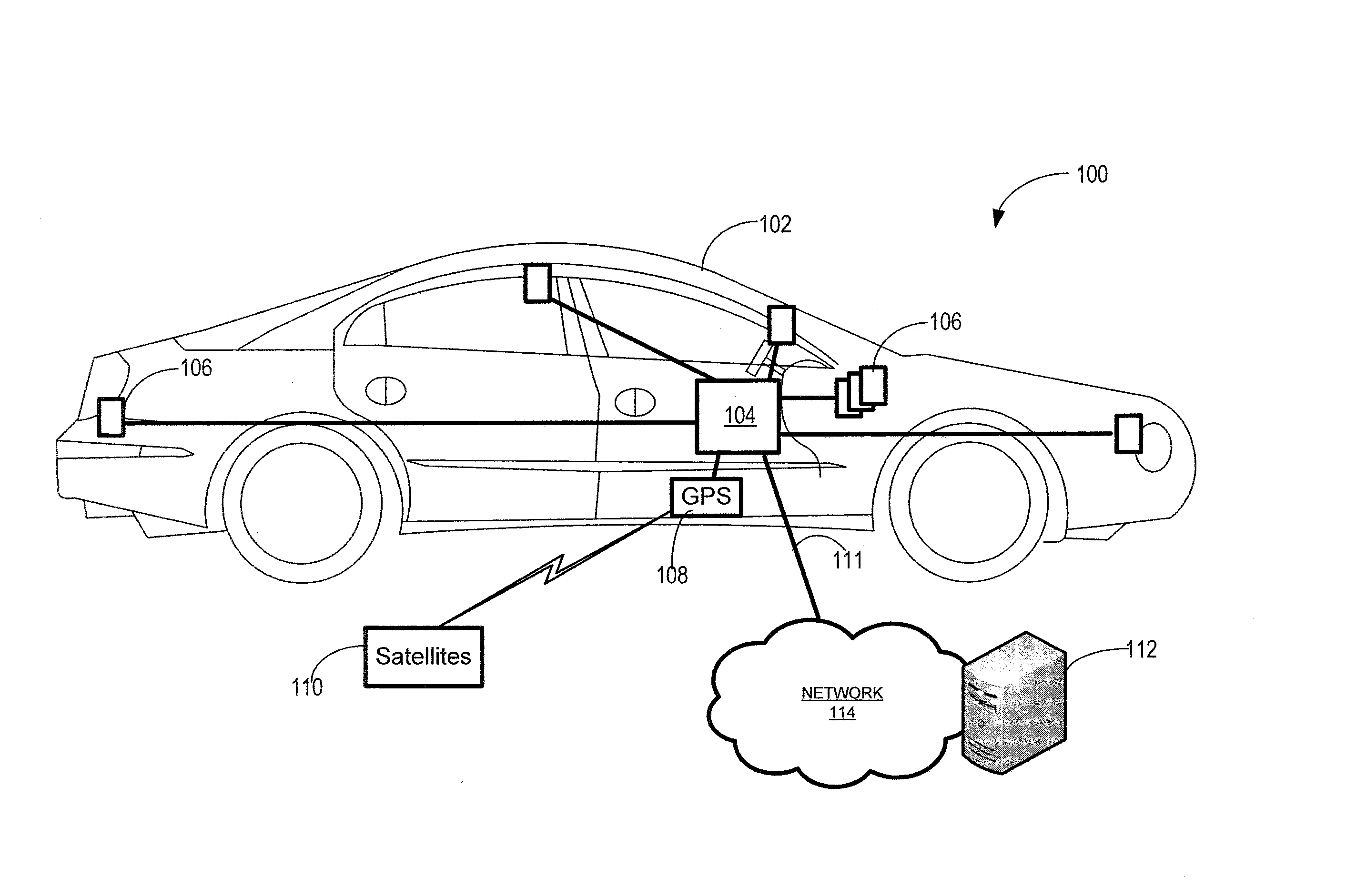 Driver identification based on face data