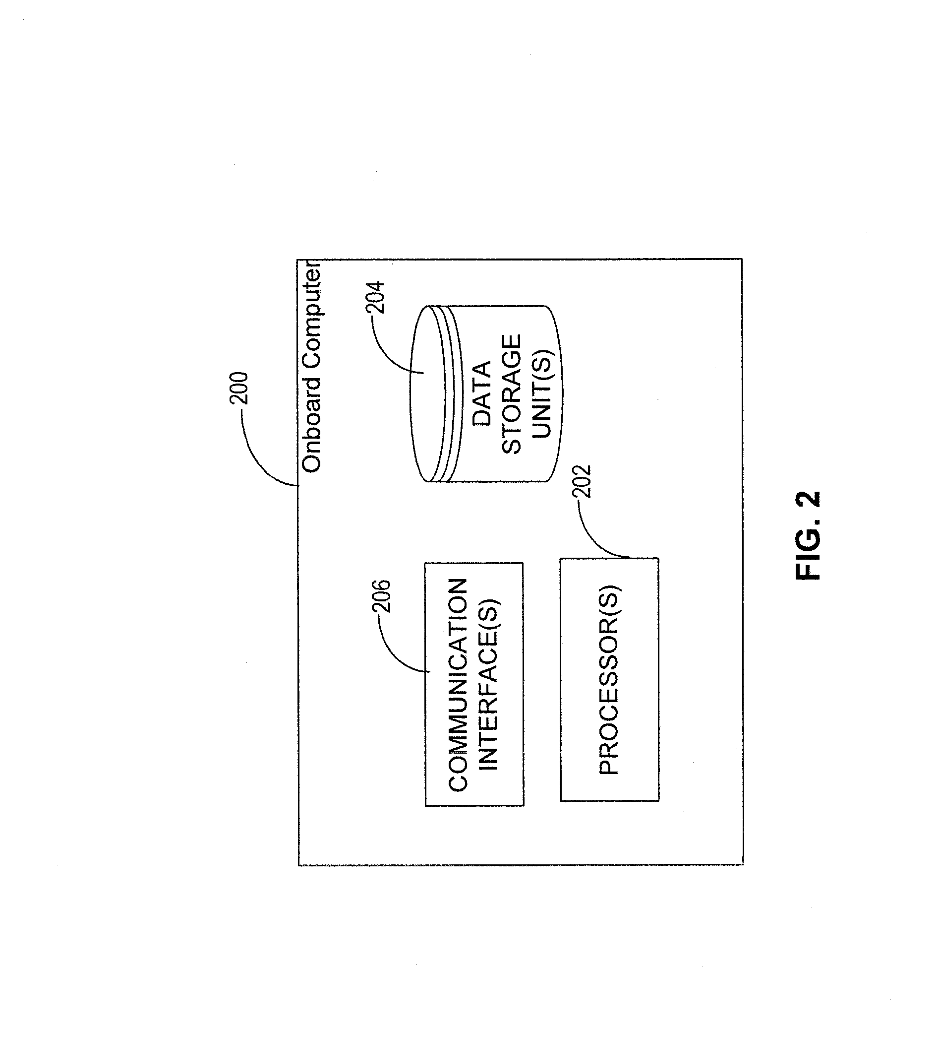 Driver identification based on face data