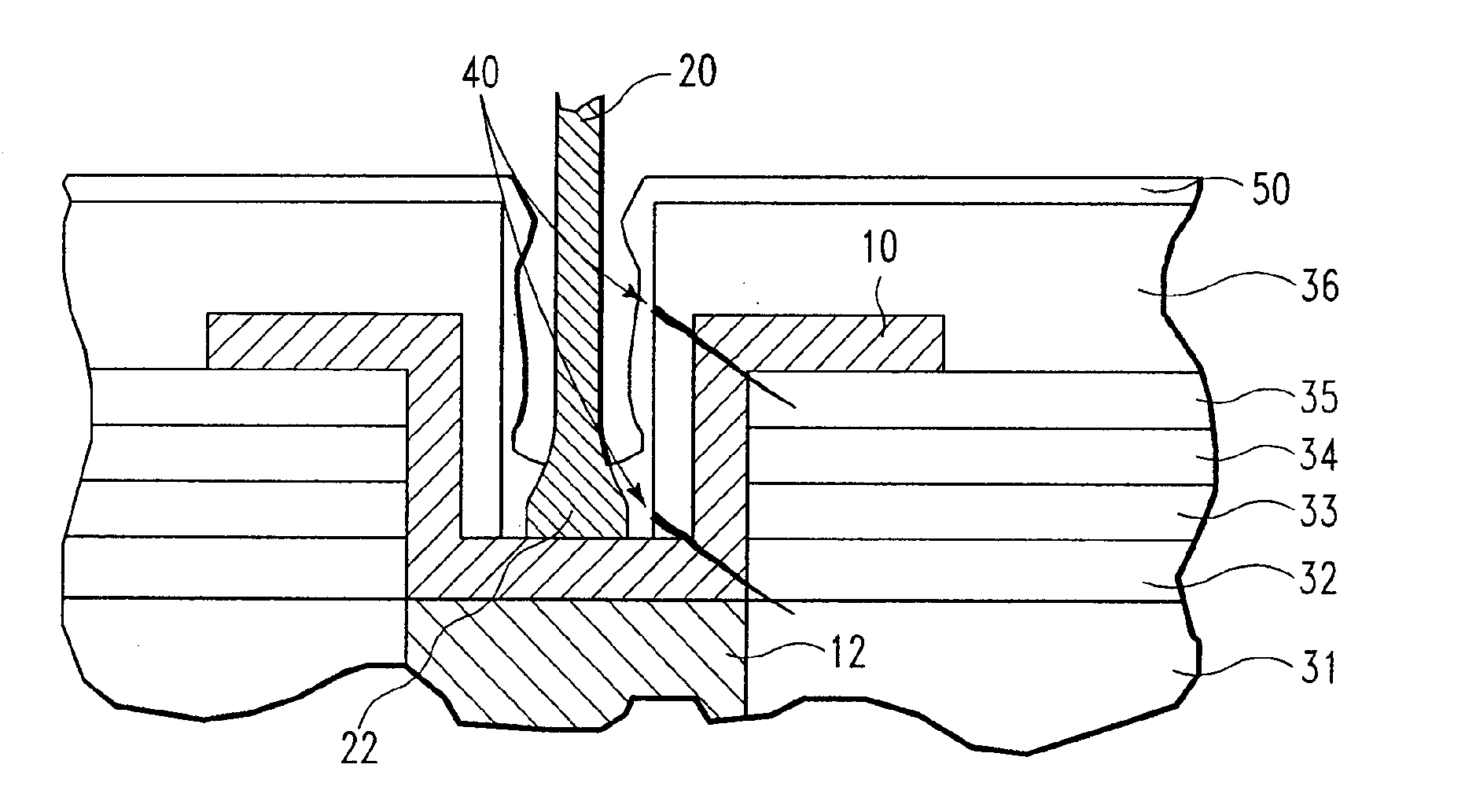 Method and structure to enhance temperature/humidity/bias performance of semiconductor devices by surface modification