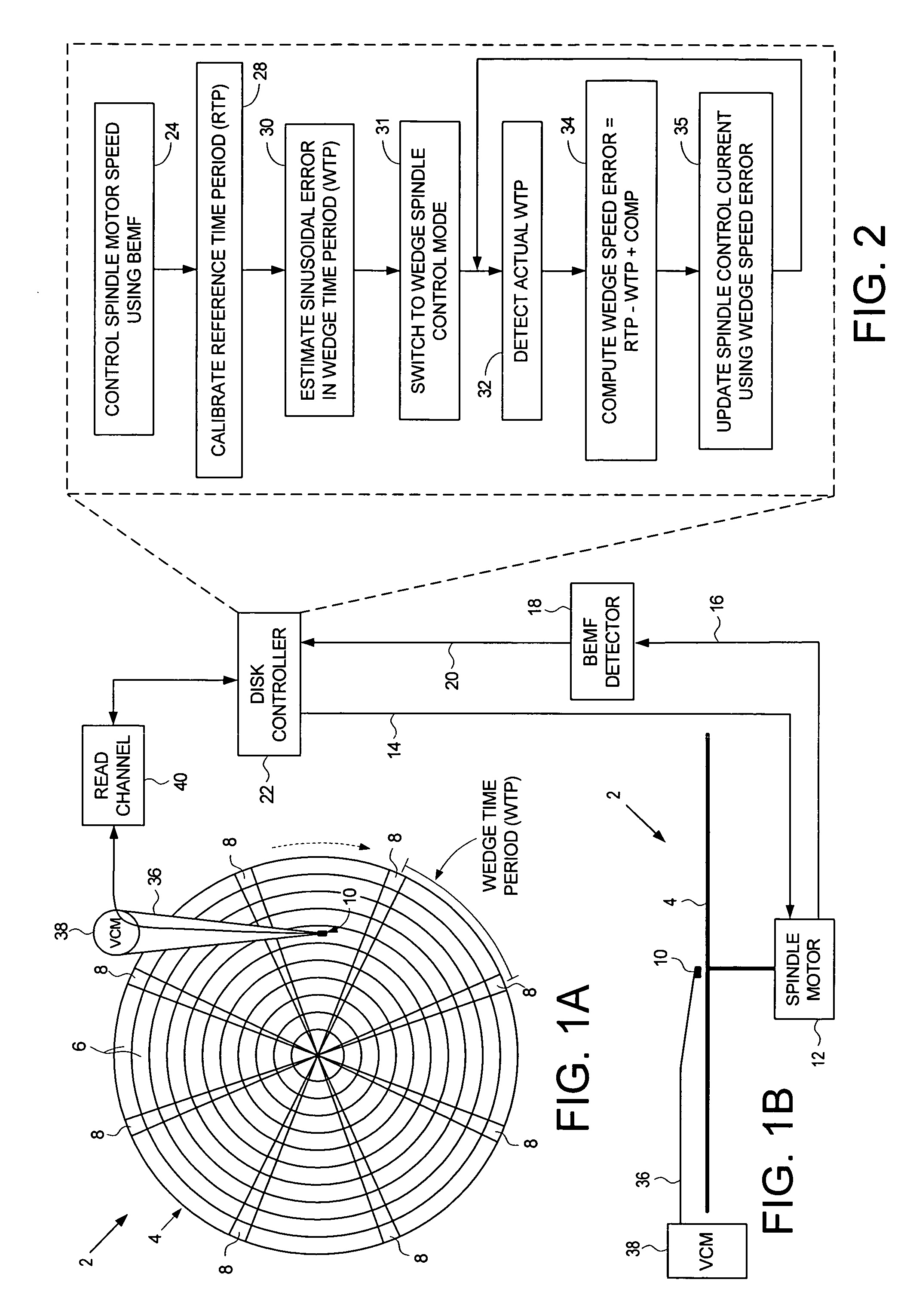 Disk drive employing wedge spindle speed control with eccentricity compensation