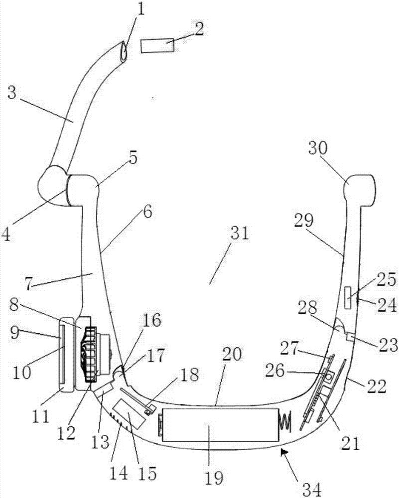 Head-mounted air purifier