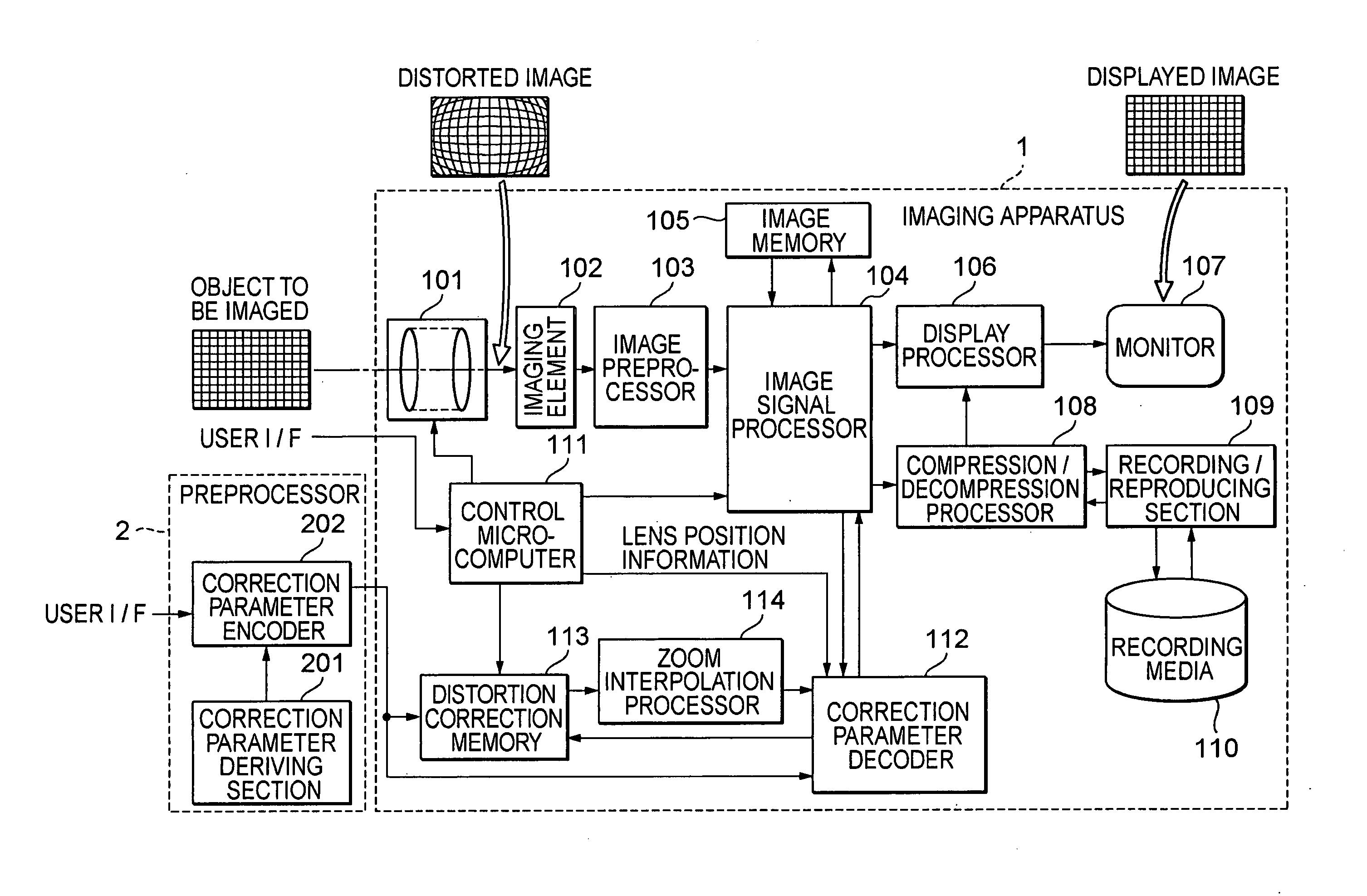 Image processing apparatus, image processing system, imaging apparatus and image processing method