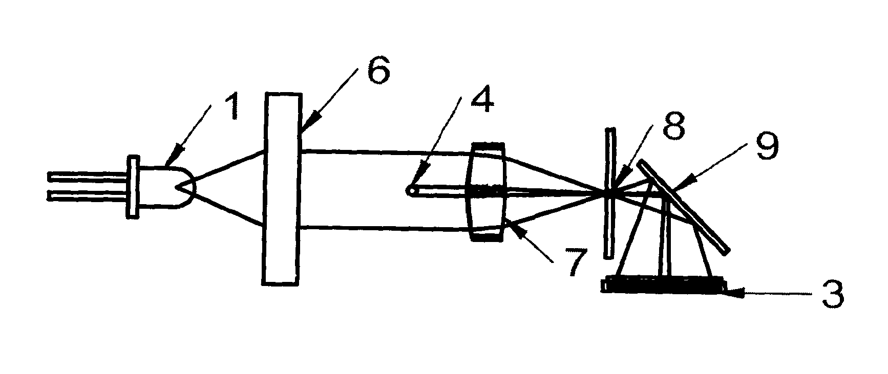 Method and device for continuous detection of the thickness and/or homogeneity of linear objects, particularly textile fibres, and their application