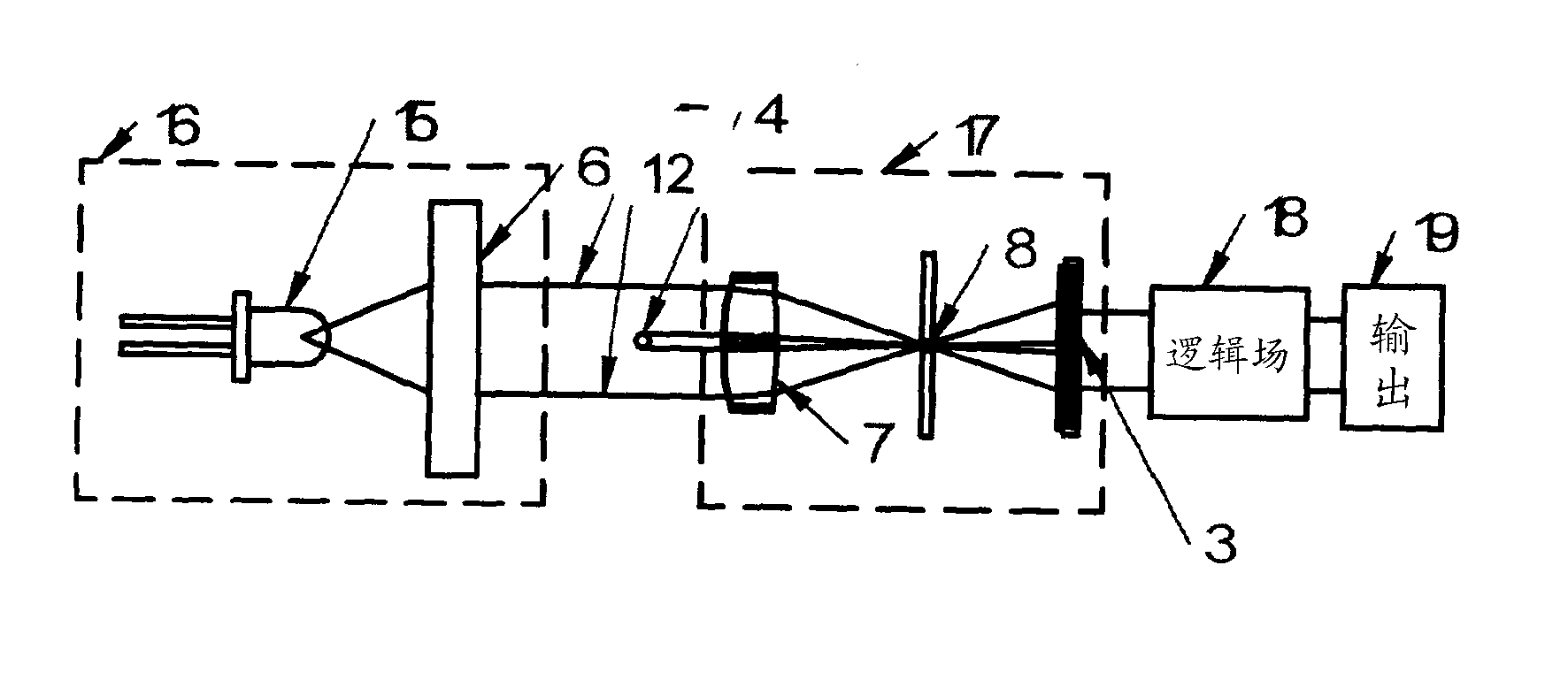 Method and device for continuous detection of the thickness and/or homogeneity of linear objects, particularly textile fibres, and their application