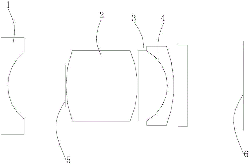 Low-cost wide-angle high-definition optical system and lens applied by same