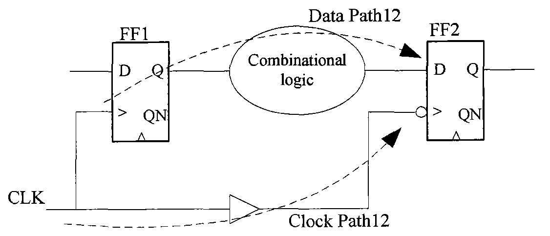 Combinational logic circuit capable of maintaining duty ratio