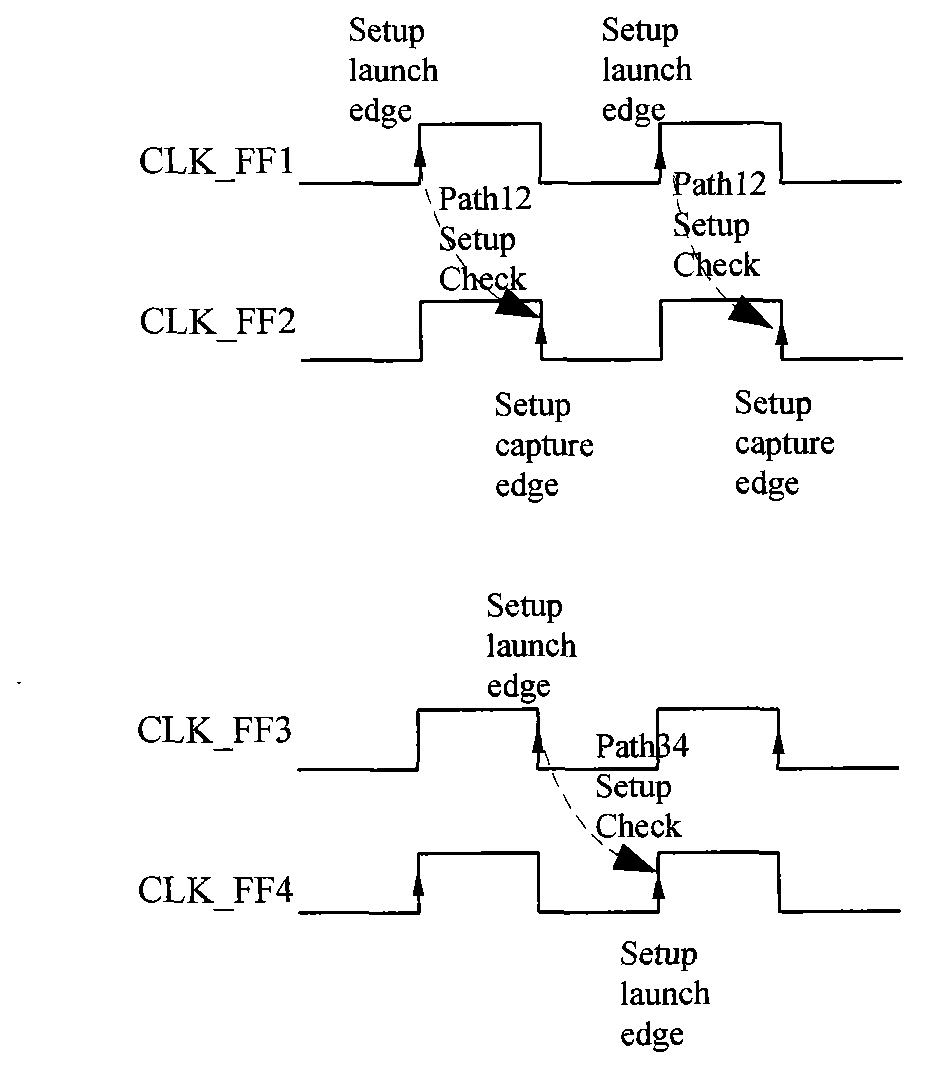 Combinational logic circuit capable of maintaining duty ratio