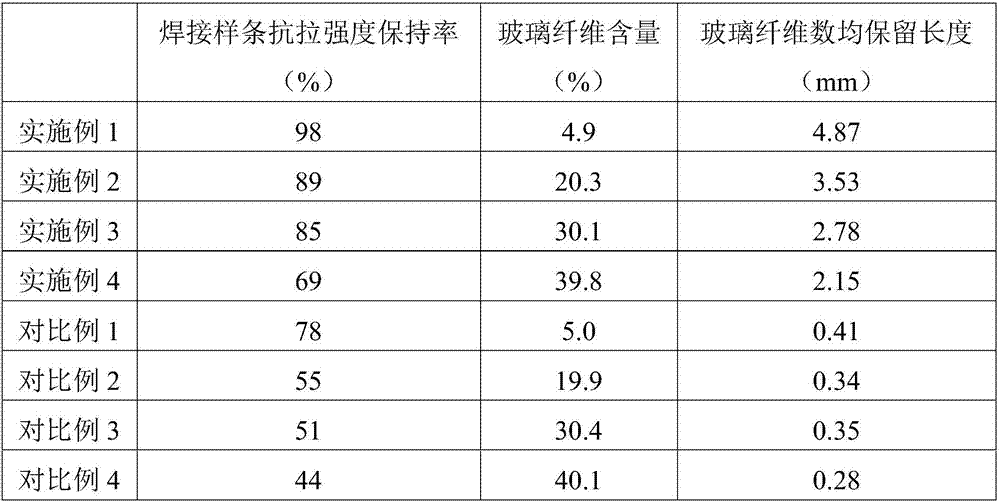 Light or colorless polyamide composite material for laser welding