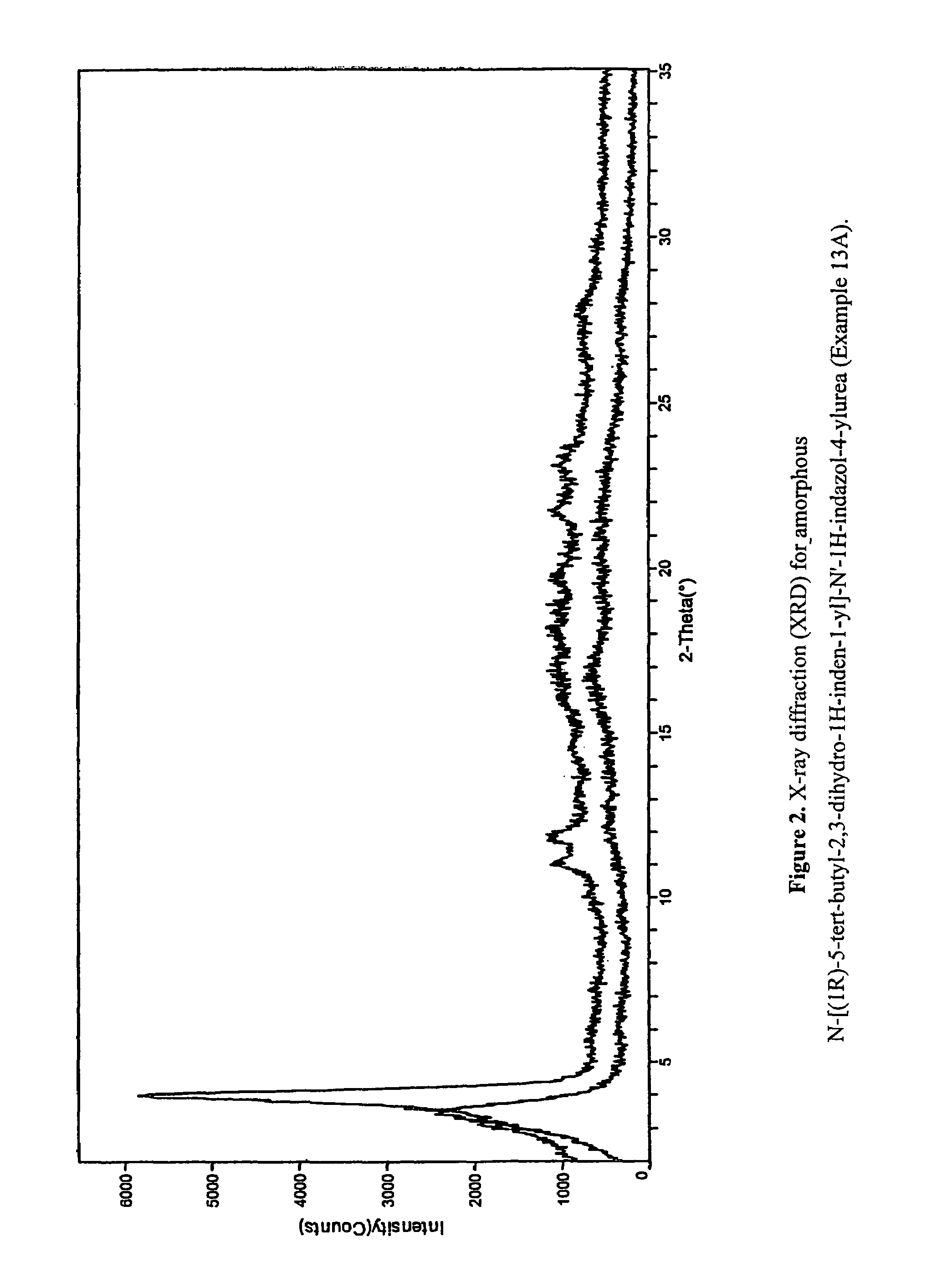 Fused compounds that inhibit vanilloid receptor subtype 1 (VR1) receptor