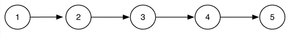 Method and device for estimating the optical power of corrective lenses in a pair of eyeglasses worn by a spectator