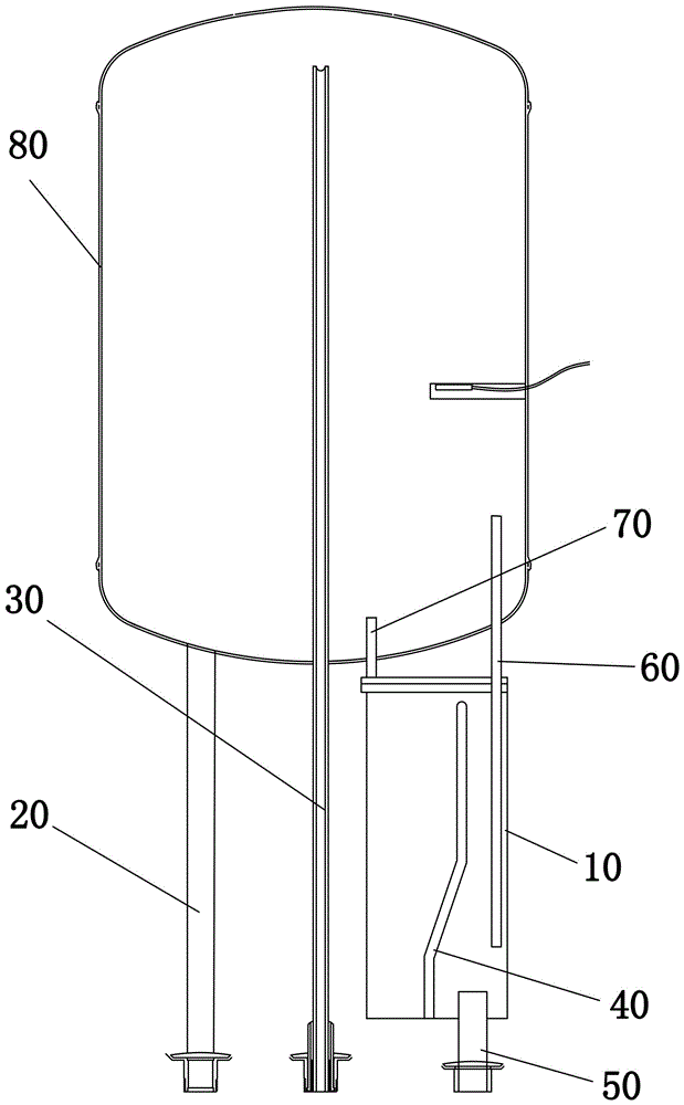 Water circulation heater