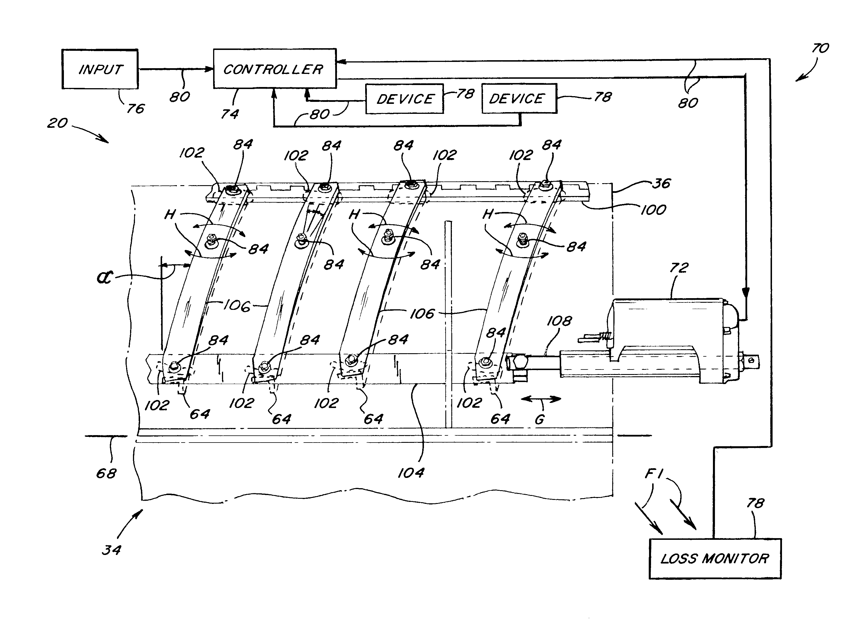 Remote control adjustable threshing cage vane system and method