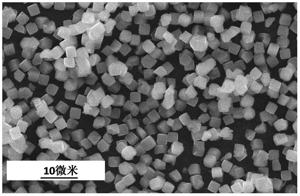 CHA-type silicon-aluminum molecular sieves, and preparation methods and applications thereof