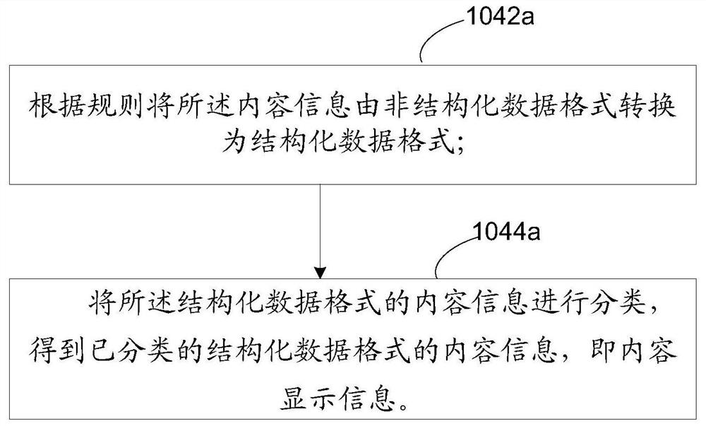 Information display method, terminal and server