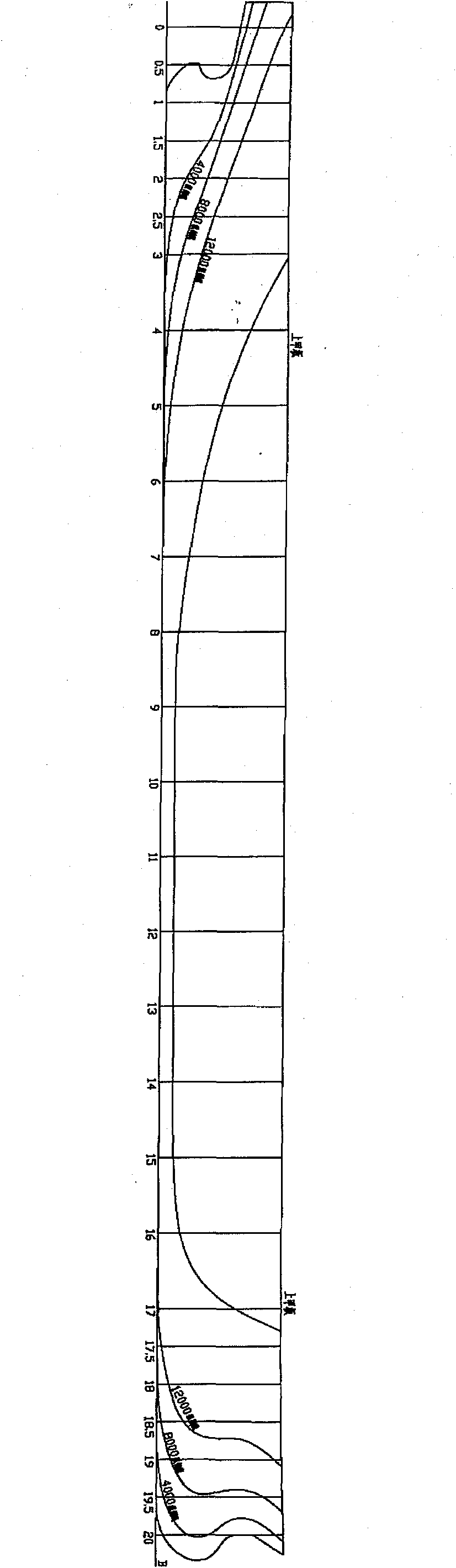 Water bulk cargo transporting equipment applicable to coastal water areas and Yangtze River areas