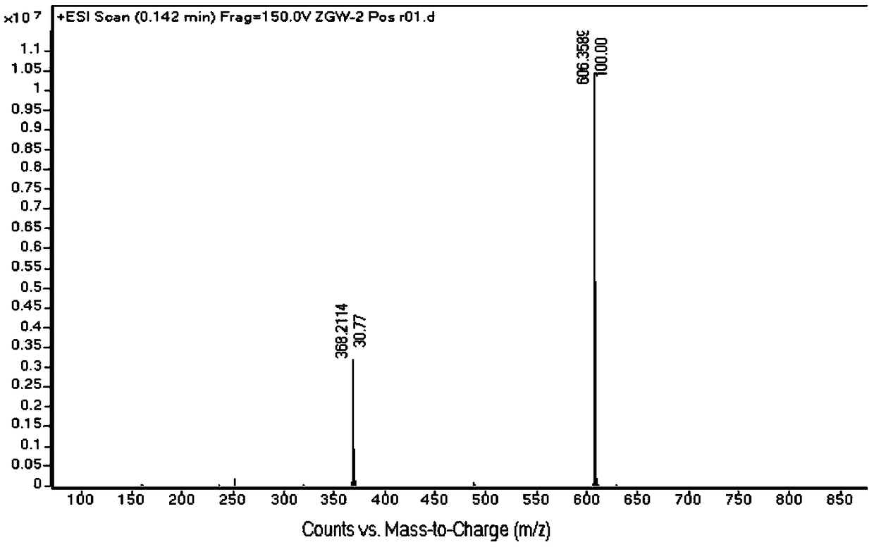 Stable aza [3.3.3] propellane carbene and preparation method thereof