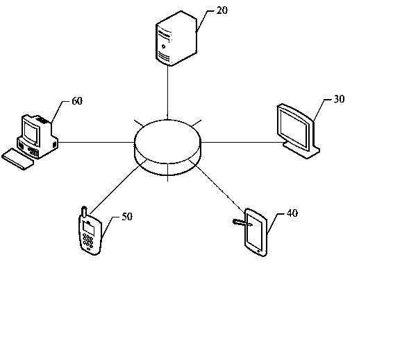 Storage-equipment-based file scanning method and device