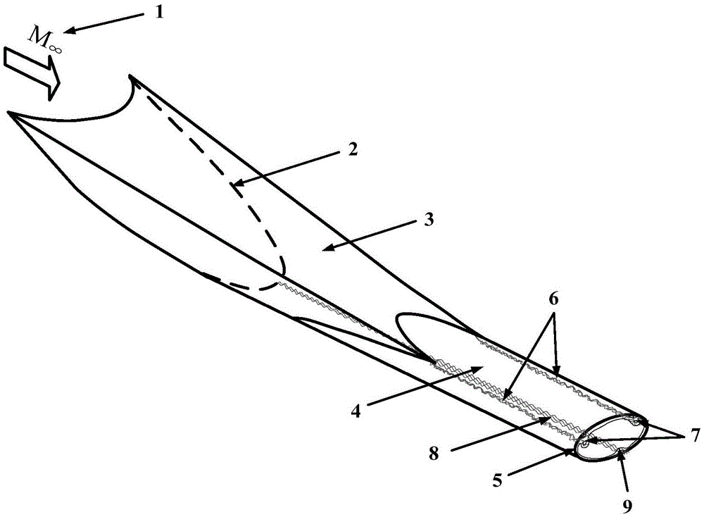 Design method of scramjet fuel injection system