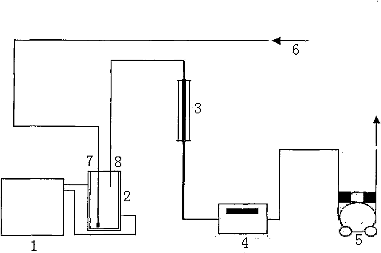 Decompressed purge-and-trap processing equipment for non-volatile organic compound in water sample and processing method thereof