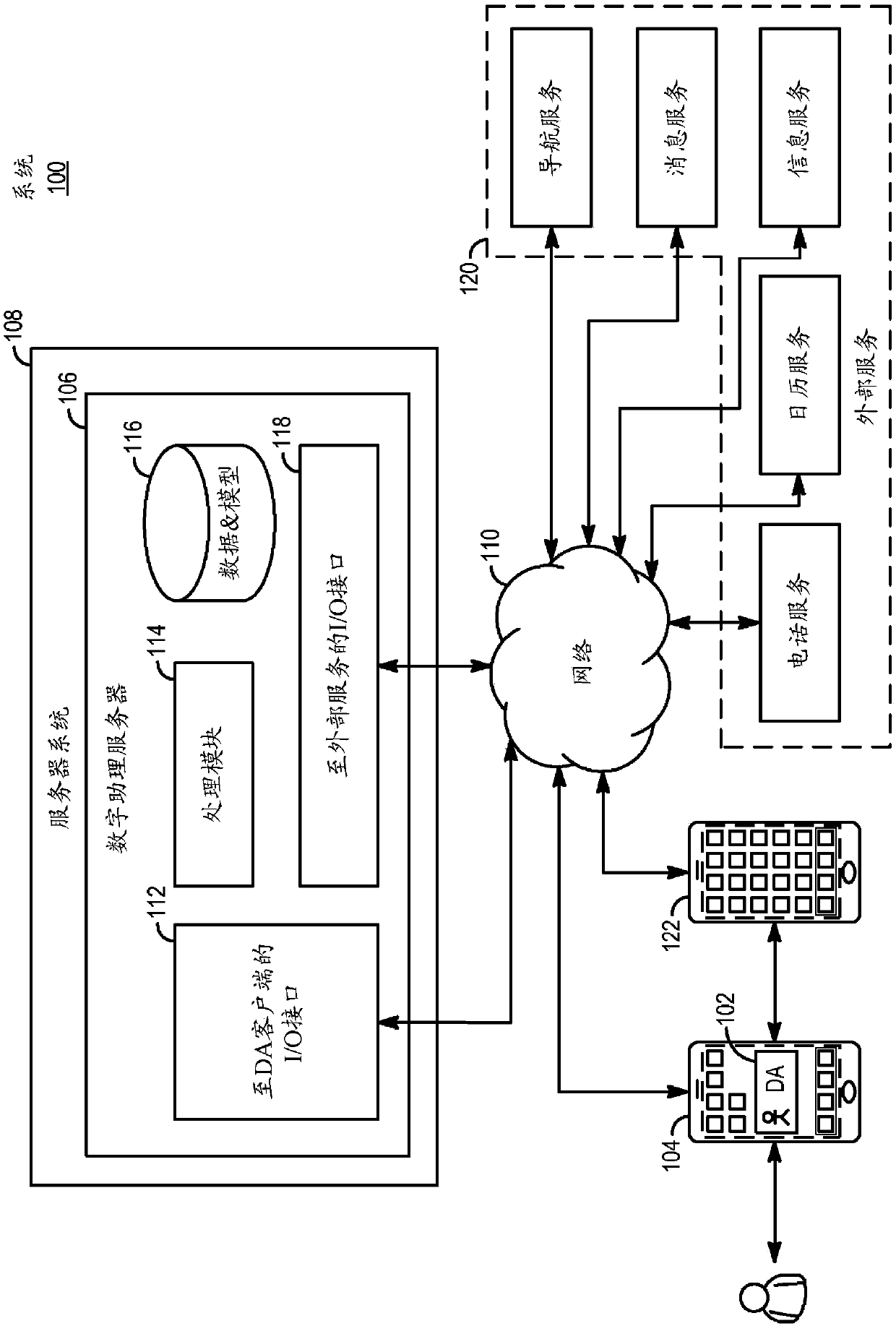 Multi-command single utterance input method