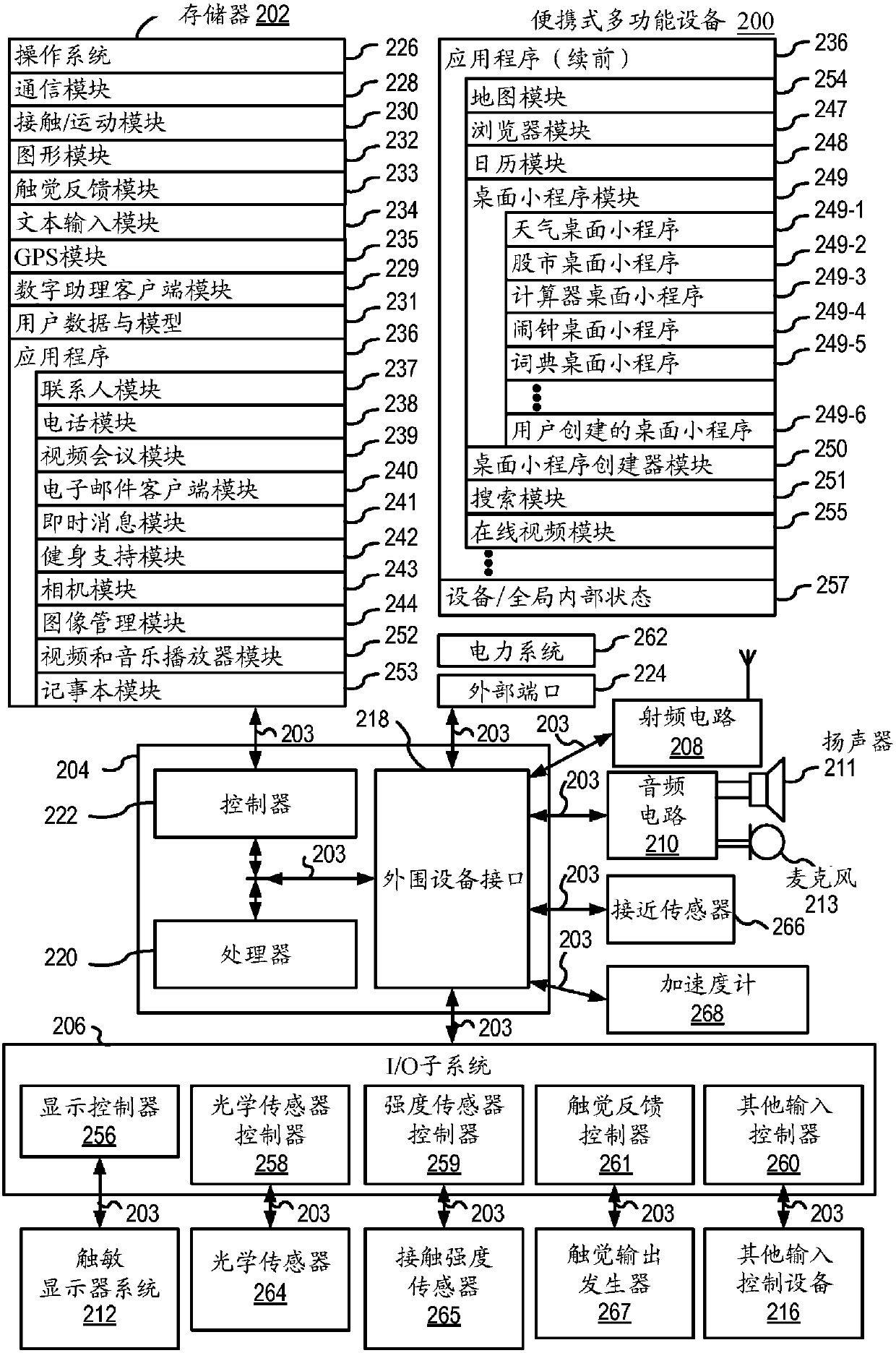 Multi-command single utterance input method