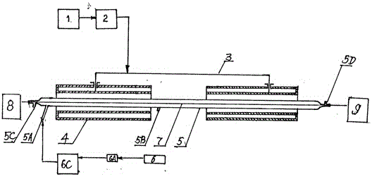 Carbon fiber surface defect repairing method