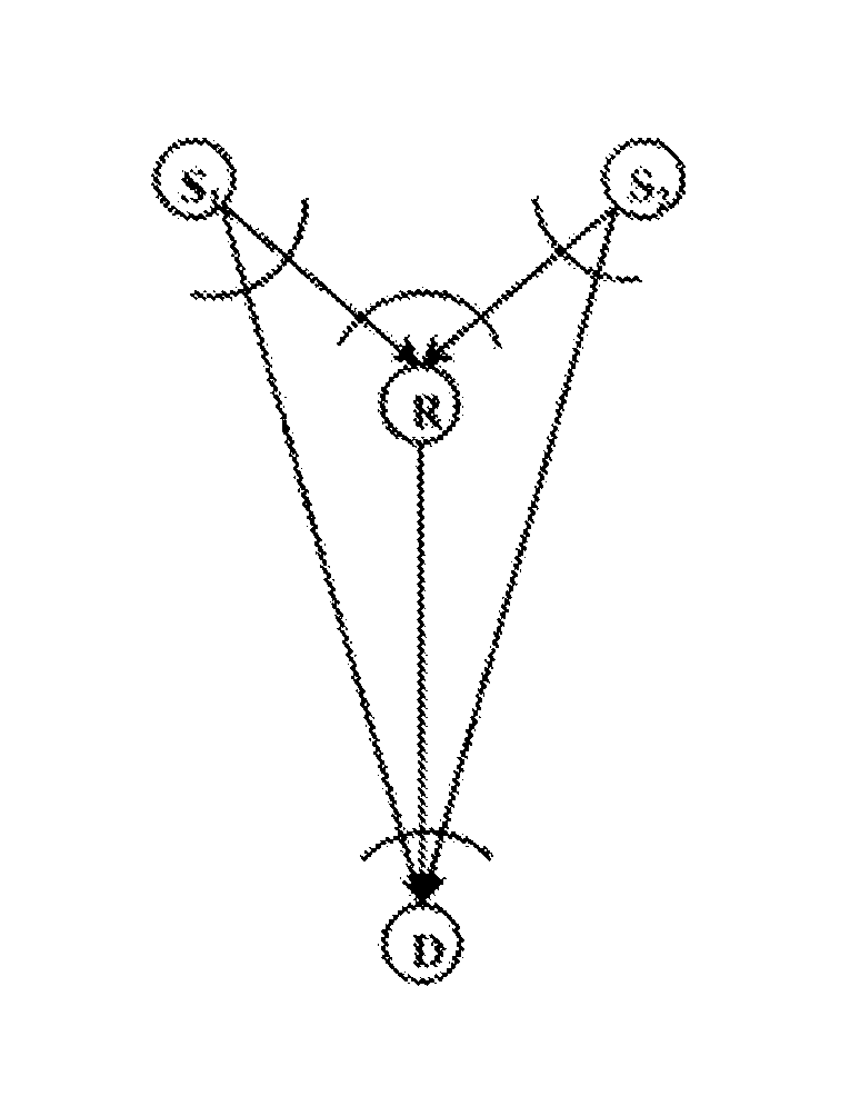 Method for transmitting a digital signal for a marc system with a plurality of dynamic half-duplex relays, corresponding program product and relay device