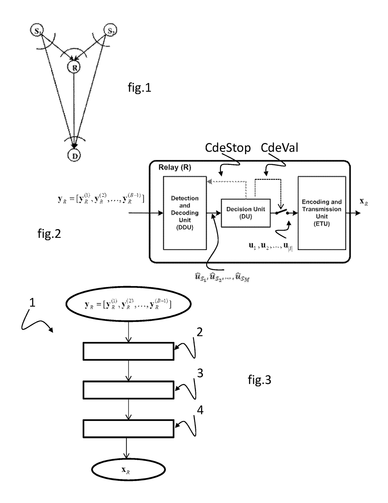 Method for transmitting a digital signal for a marc system with a plurality of dynamic half-duplex relays, corresponding program product and relay device