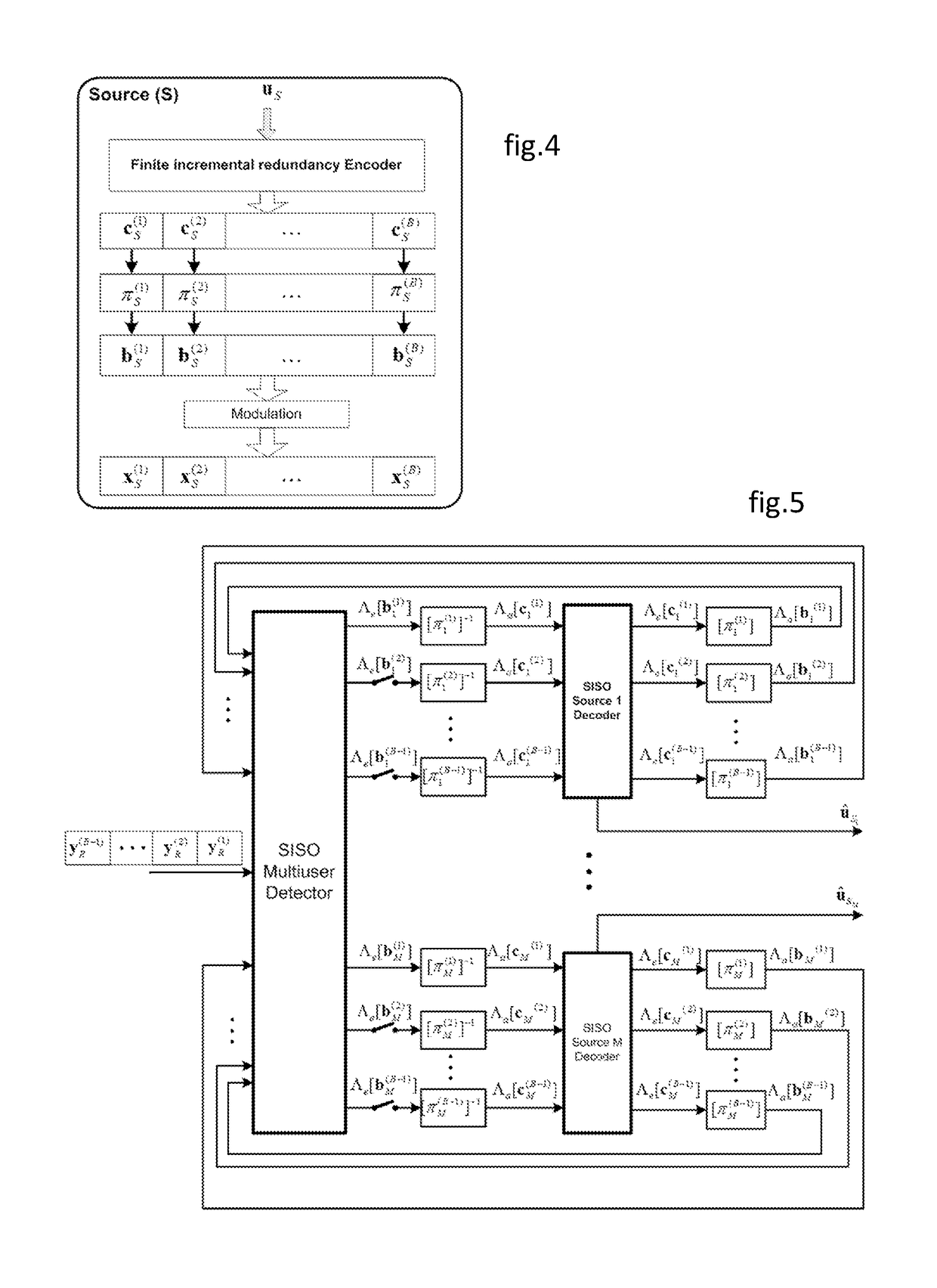 Method for transmitting a digital signal for a marc system with a plurality of dynamic half-duplex relays, corresponding program product and relay device