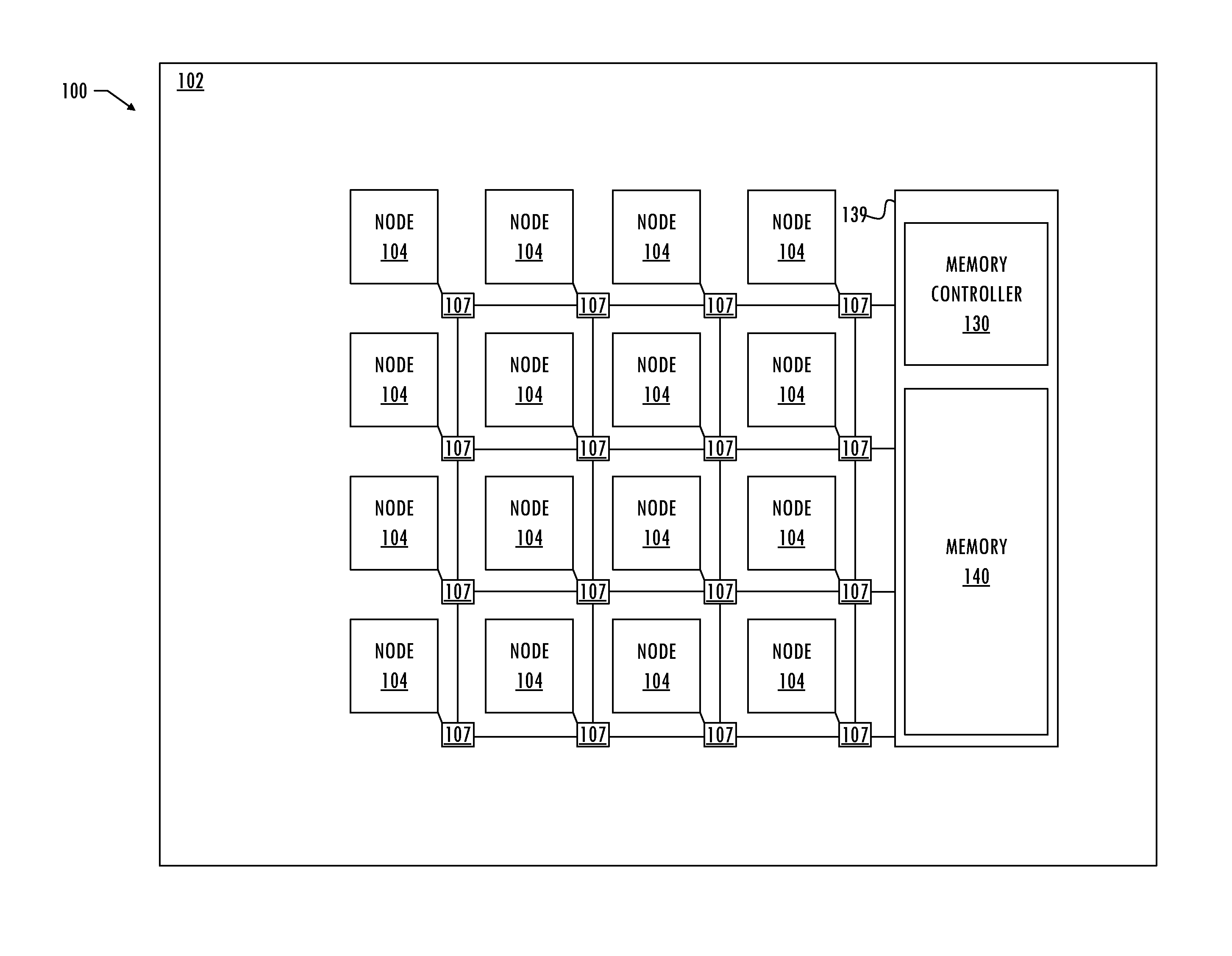 Source-Side Resource Request Network Admission Control