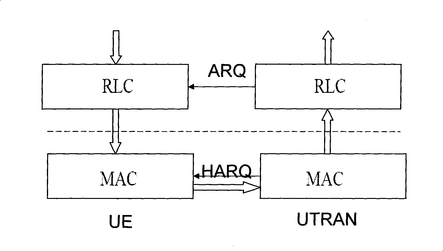 Method for reducing retransmission delay time of HSUPA data