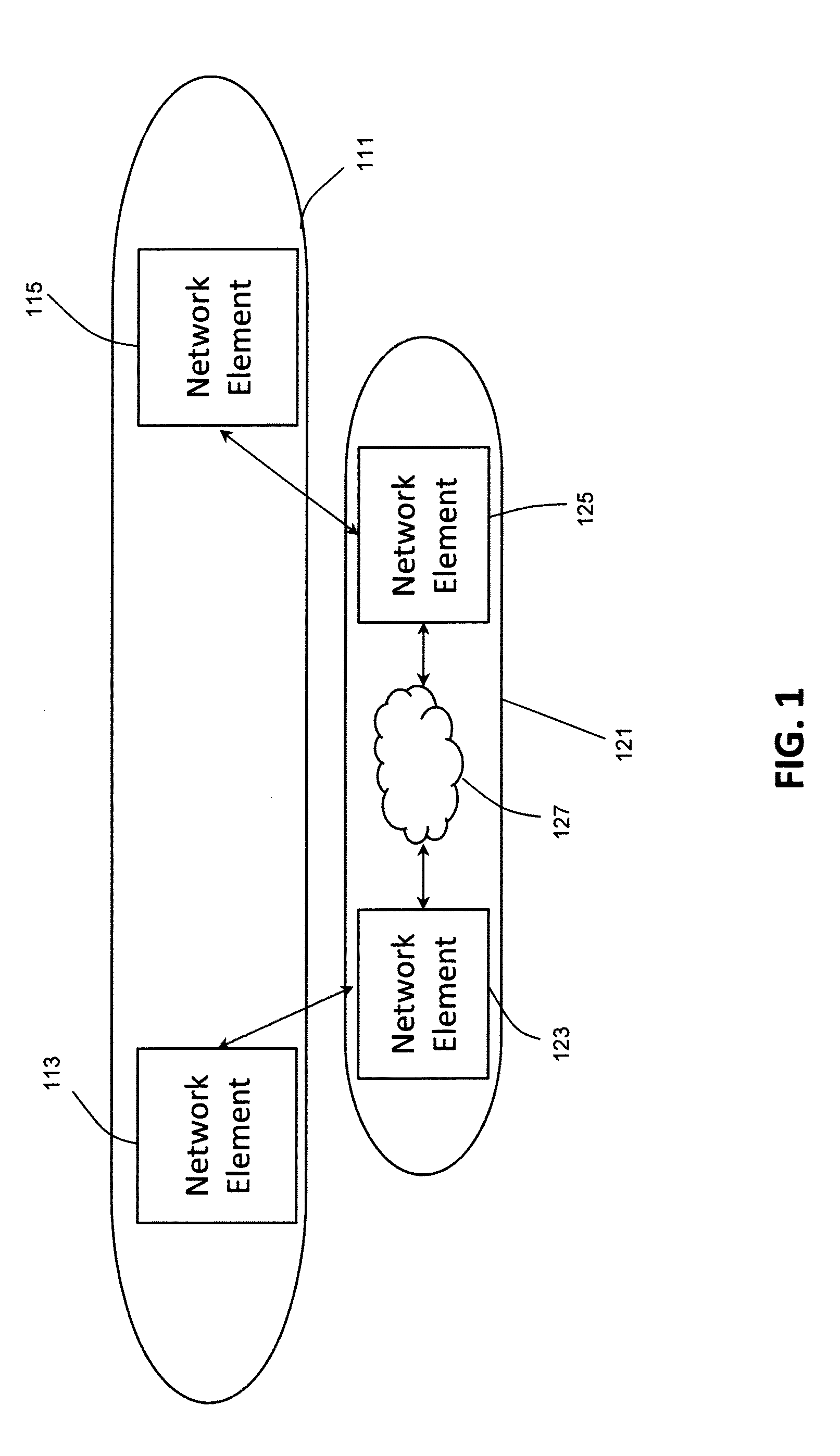 Network distributed packet-based synchronization