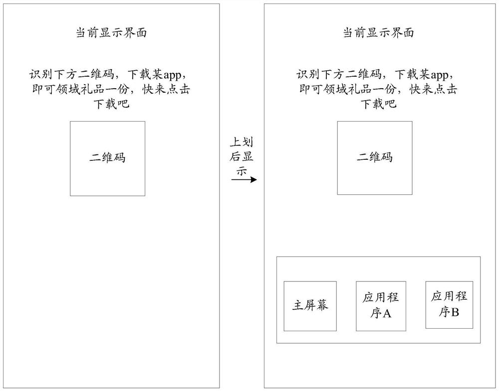 Graphic code recognition method and device and electronic equipment