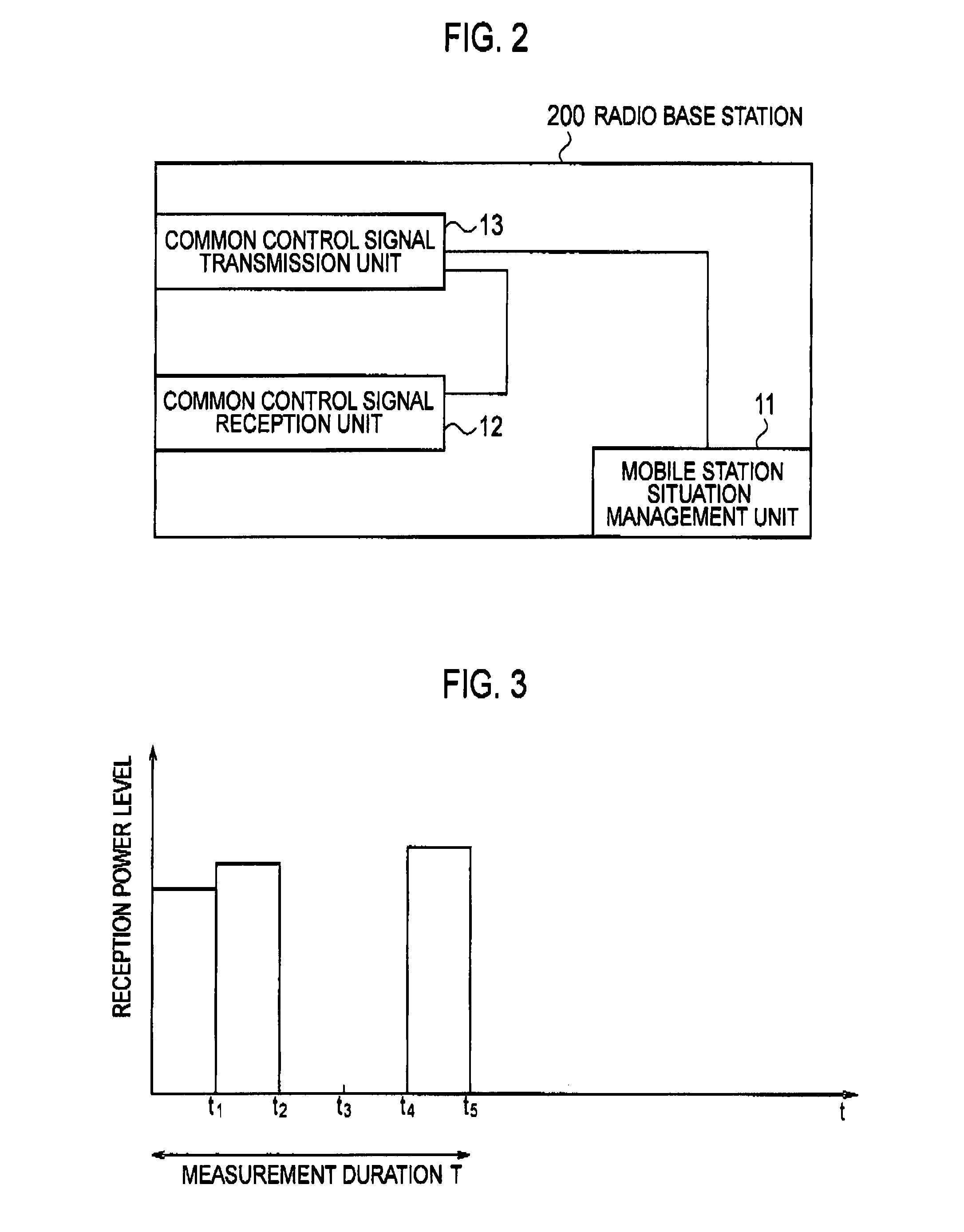 Mobile communication method and radio base station