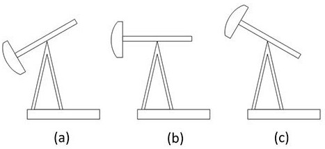 A pumping unit recognition method and system based on target feature training