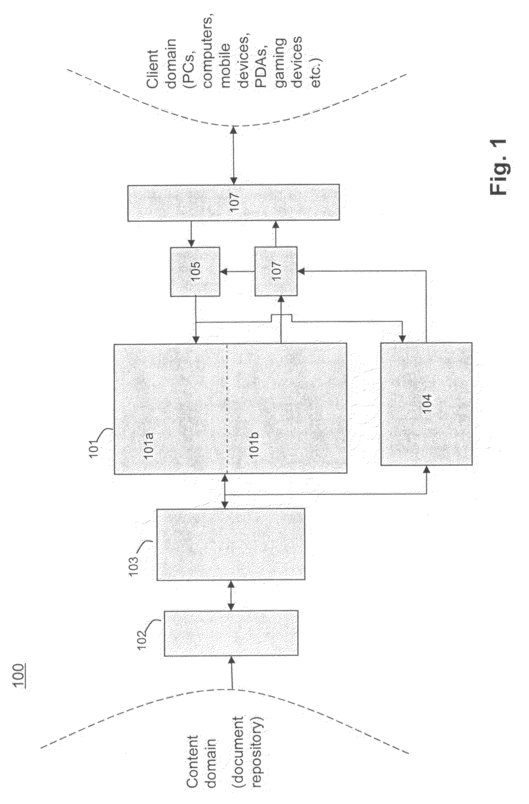 Method for improving search efficiency in enterprise search system