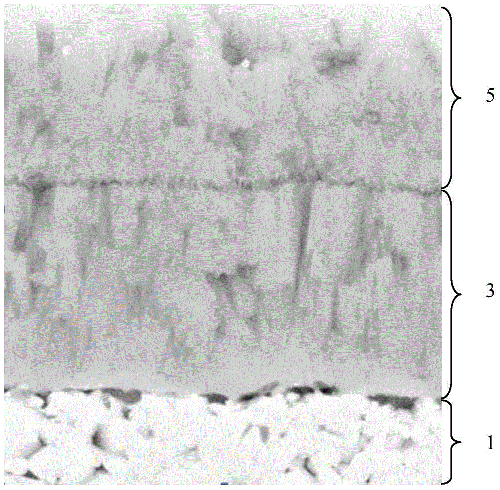 Cutting blade with improved coating structure and manufacturing method of cutting blade