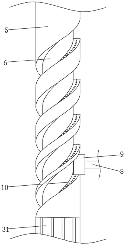 Multifunctional equipment for cardiology department monitoring, and using method thereof