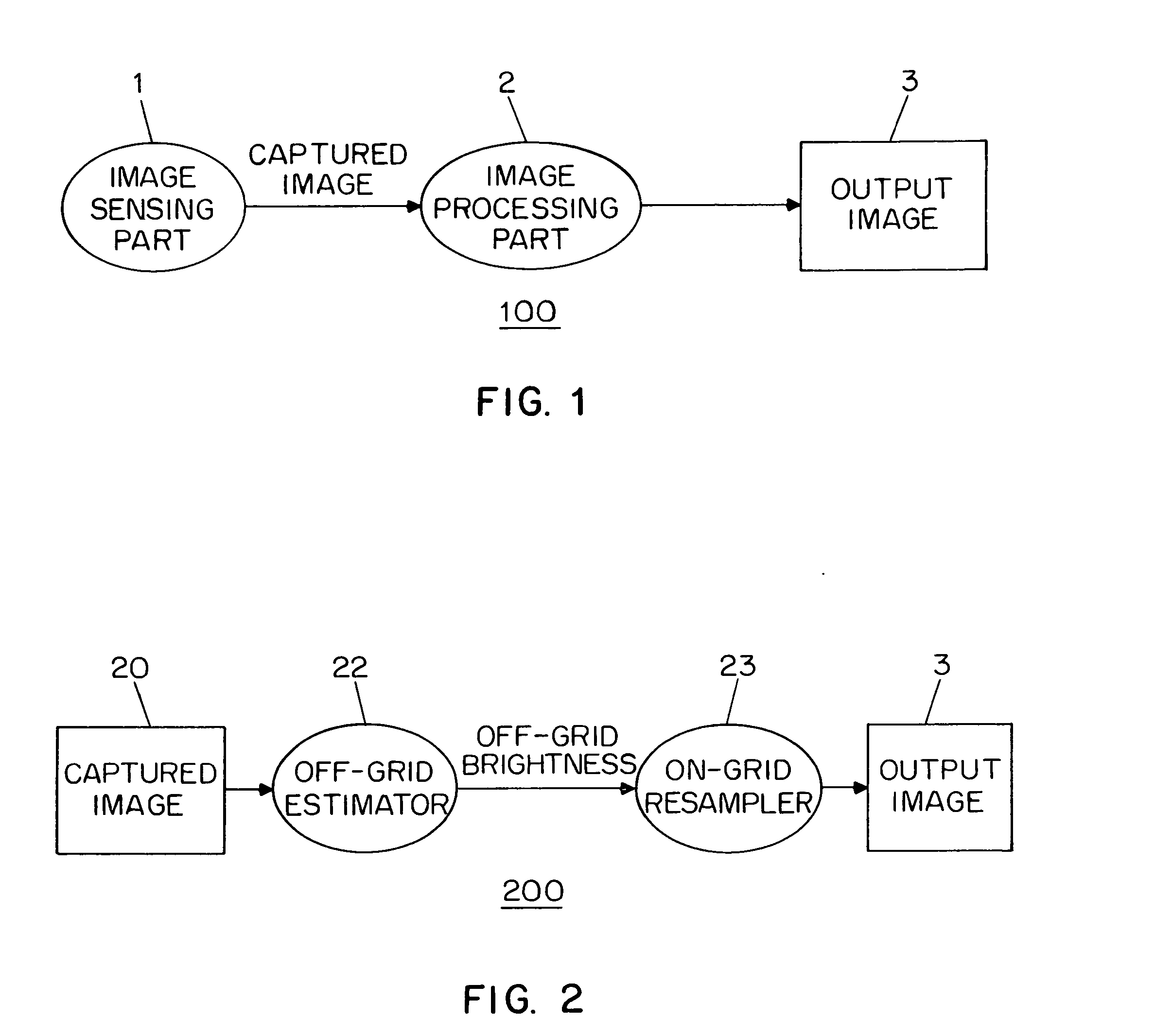 Method and apparatus for obtaining high dynamic range images