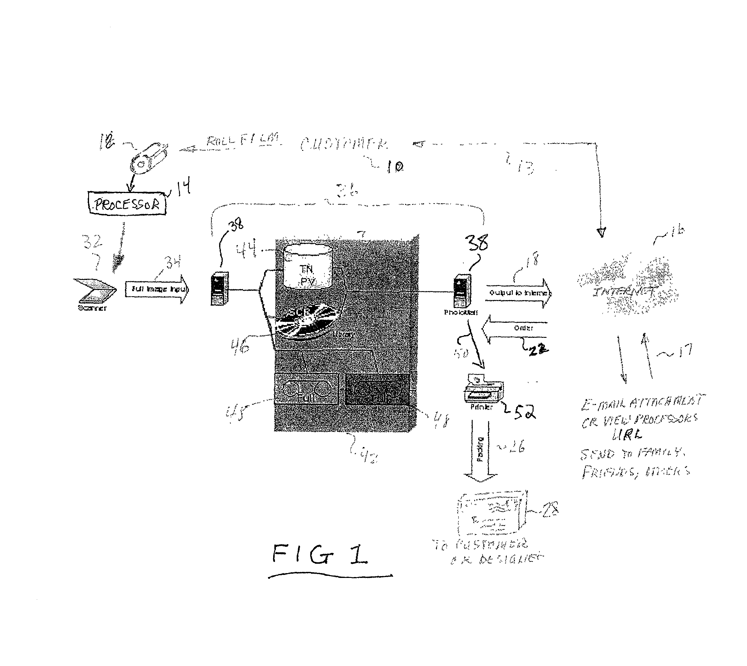 Multi-resolution image management system, process, and software therefor