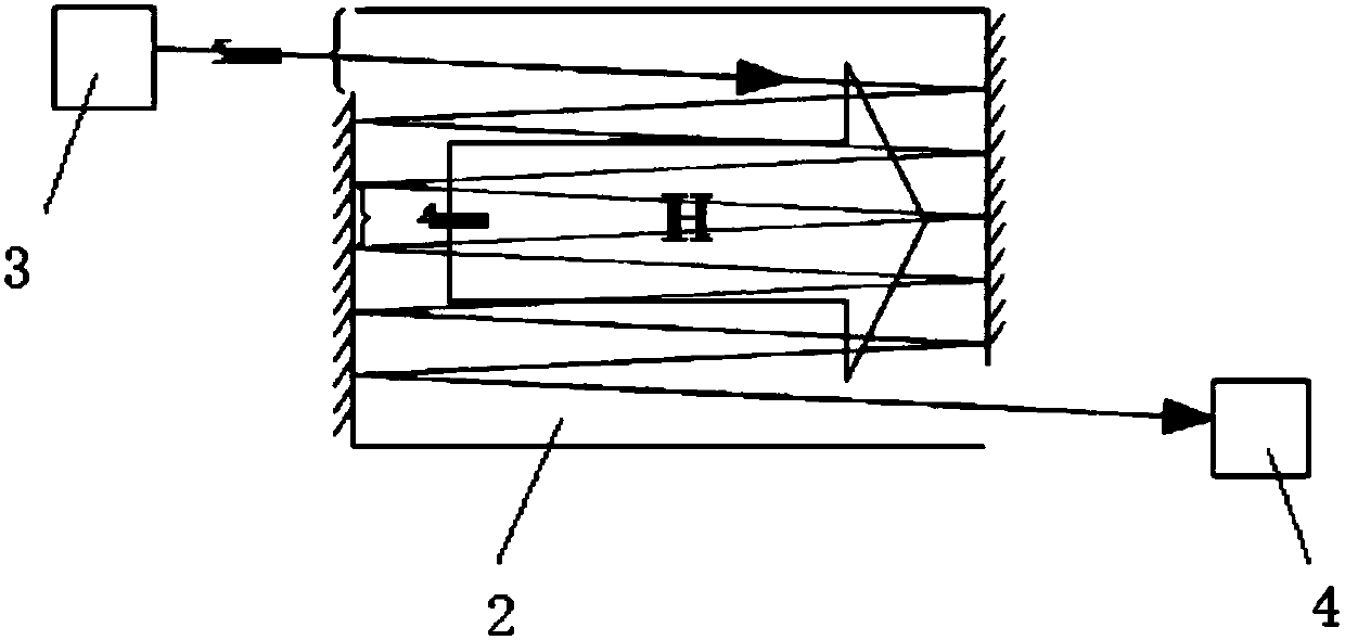 Optical current sensor based on Faraday magneto-optic effect and current measurement method thereof