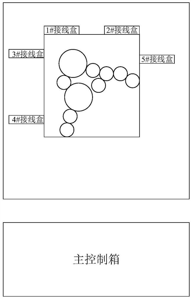 Filling equipment control system based on novel wiring layout