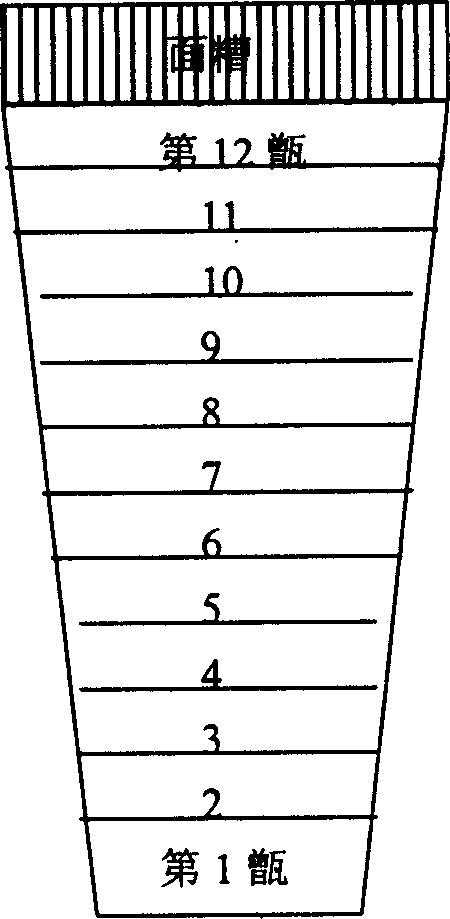 'Whole clear' process of brewing aroma type white spirit