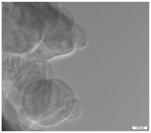 Self-lubricating ceramic cutting tool material added with metal-coated nano-solid lubricant composite powder and preparation method thereof