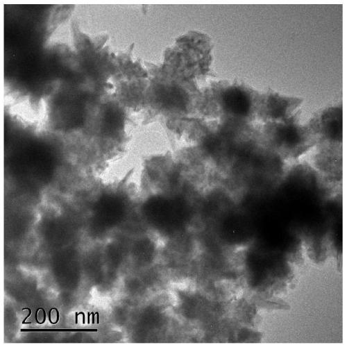 Self-lubricating ceramic cutting tool material added with metal-coated nano-solid lubricant composite powder and preparation method thereof