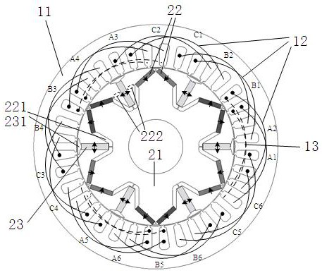 A parallel magnetic circuit memory motor and its operating method